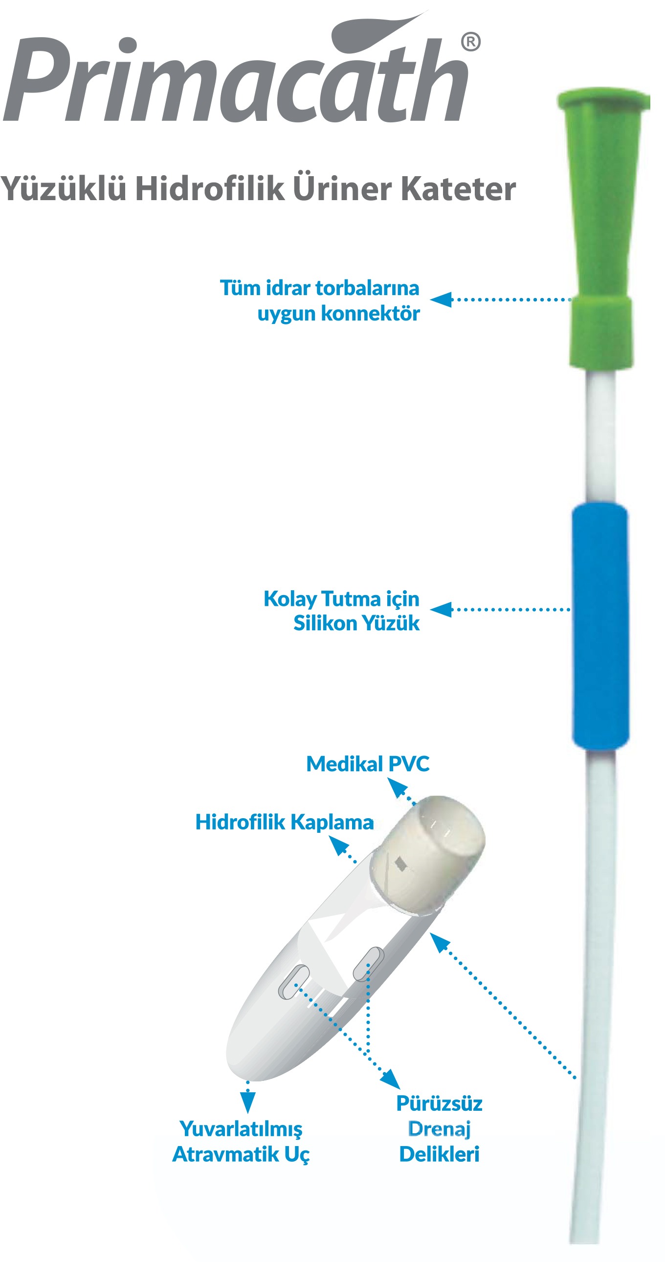 Primacath® Hidrofilik Üriner Kateter